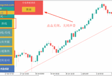 盘面盯梢者V1.0 使用说明-tradingcmd.com