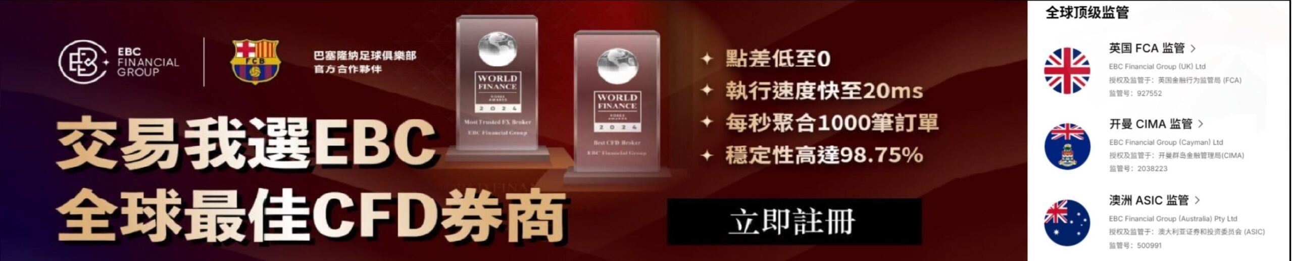 EBC外汇平台：全球最佳CFD券商-MT5量化交易策略优选