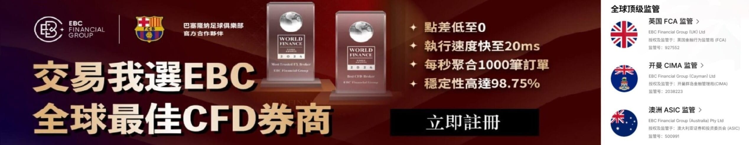 EBC外汇平台：全球最佳CFD券商-MT5量化交易策略优选